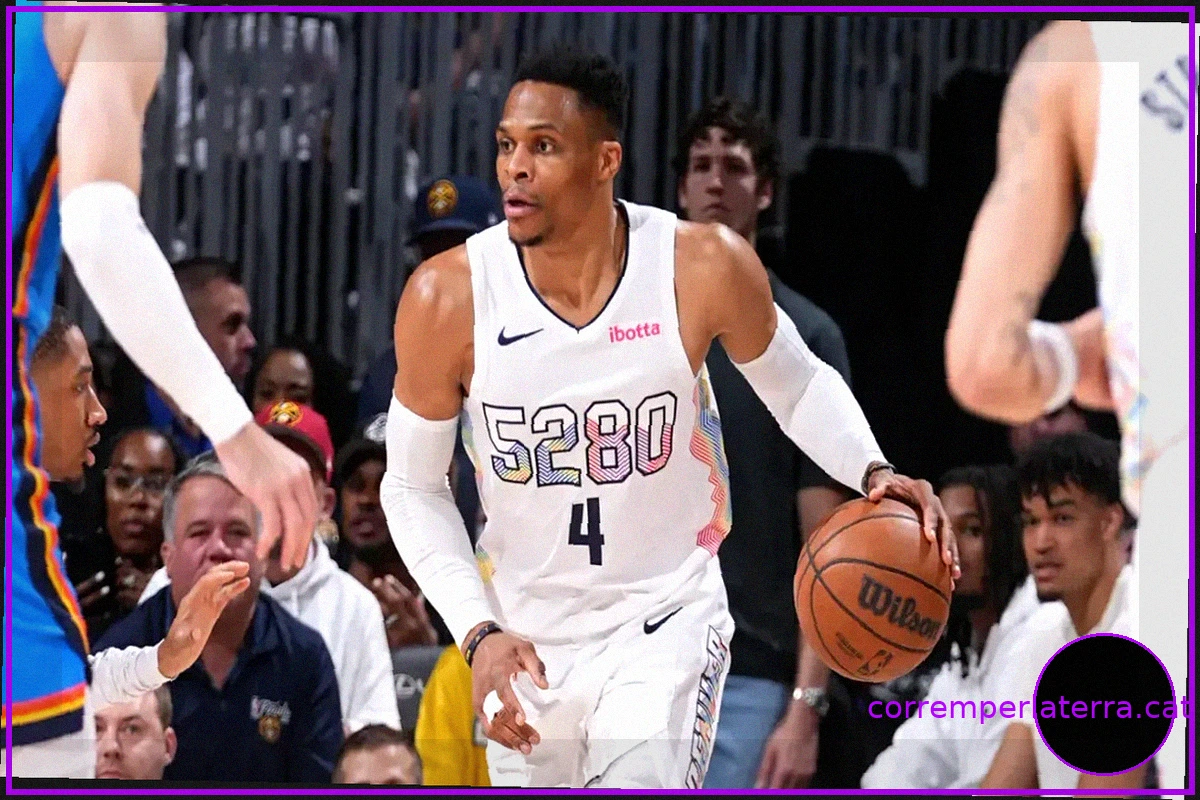 ¿Y si Russell Westbrook continuara su carrera en Europa?