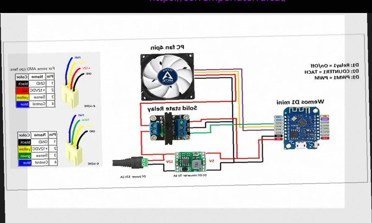 Un Millón de Aficionados de la PWHL Presencian la Victoria del Victoire sobre el Fleet por 3-2 en T. Extra